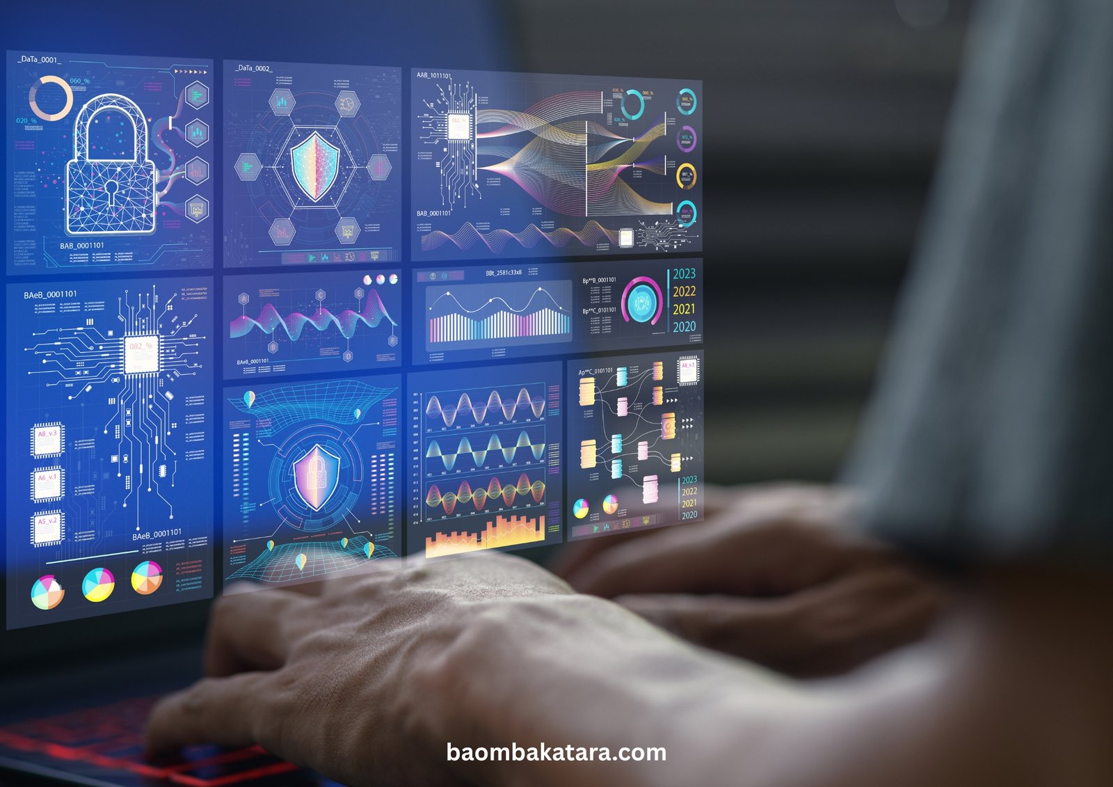 Account Dashboard
